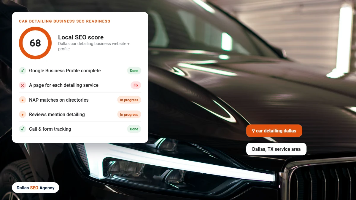 Auto Detailing SEO Dallas readiness checklist for a Dallas car detailing business website and Google profile