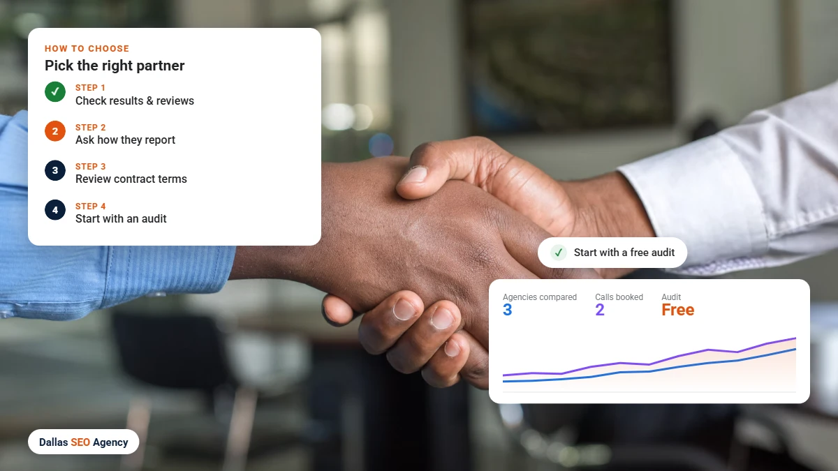 How to choose the best SEO company in Dallas step by step
