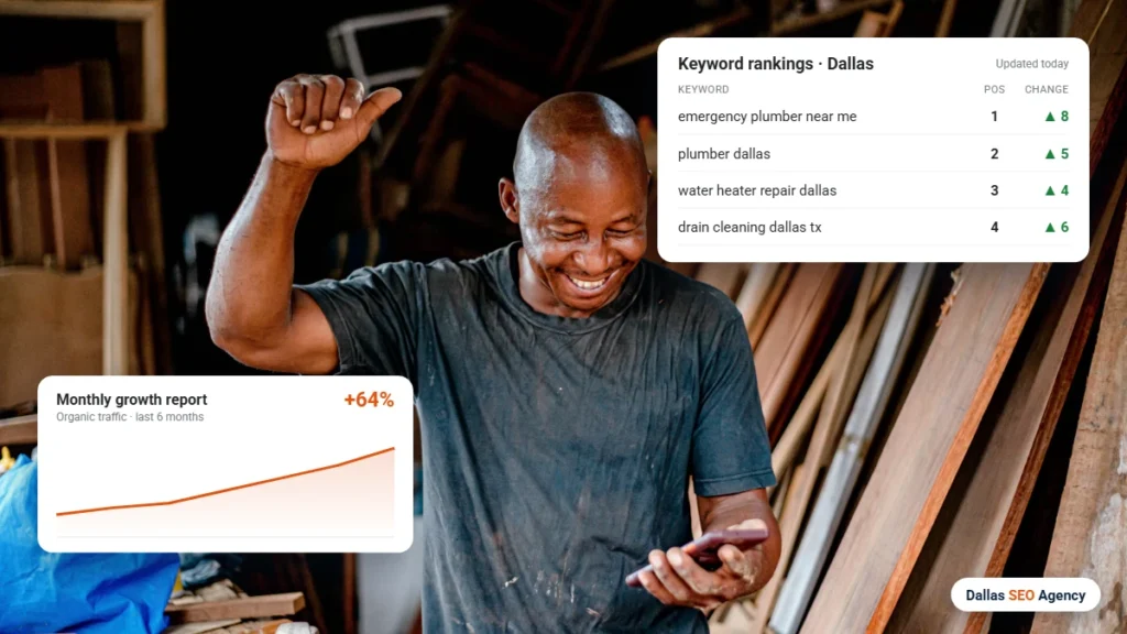 Dallas SEO agency rank tracking report showing keyword gains for a local plumber