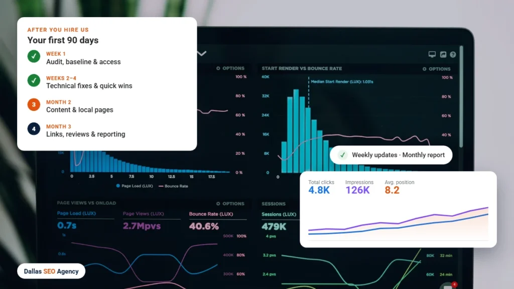 Dallas SEO agency 90-day onboarding timeline with Search Console growth