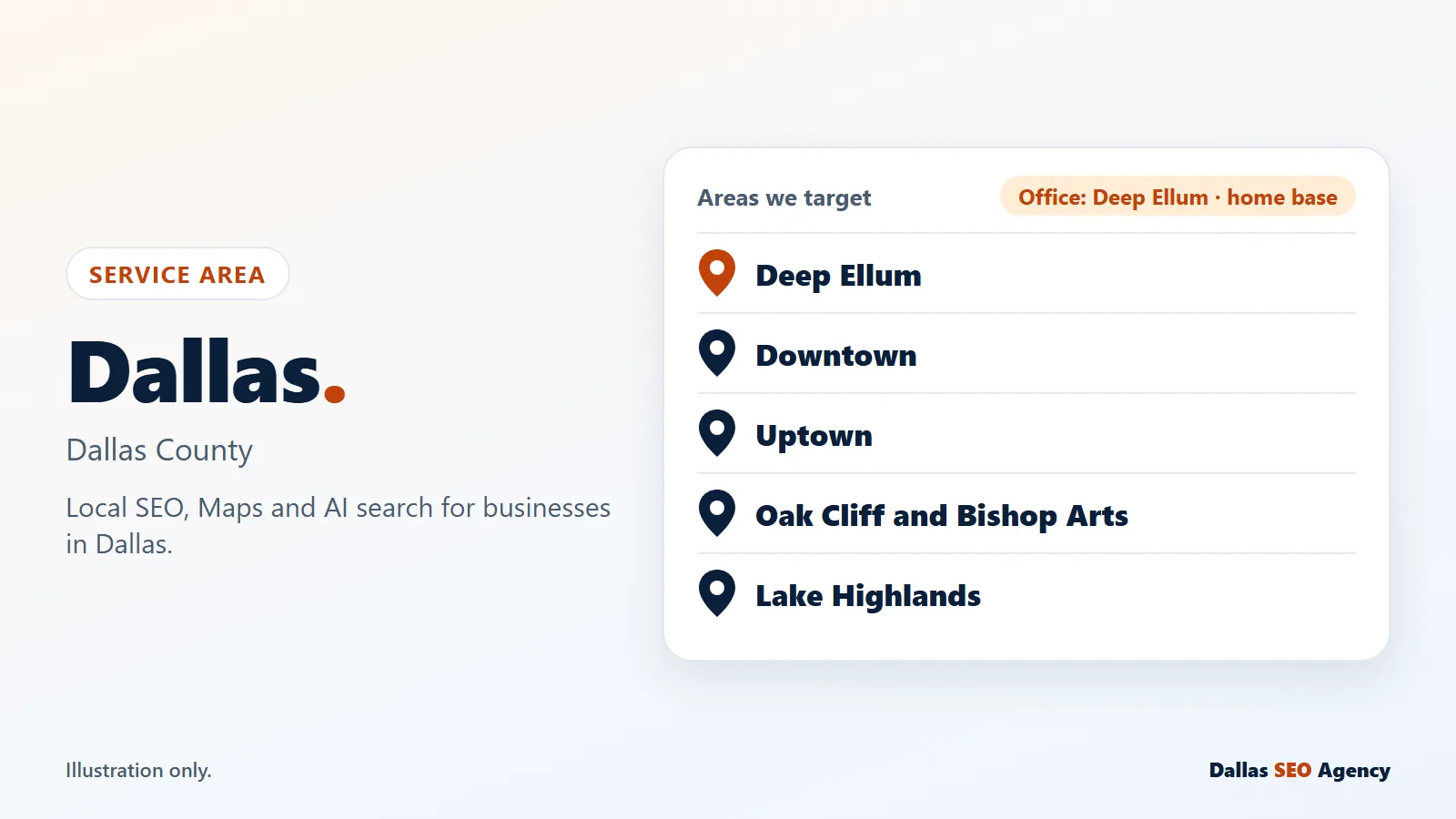 Dallas, TX service area card listing the districts and landmarks Dallas SEO Agency targets