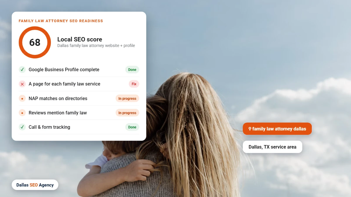 Family Law Attorney SEO Dallas readiness checklist for a Dallas family law attorney website and Google profile