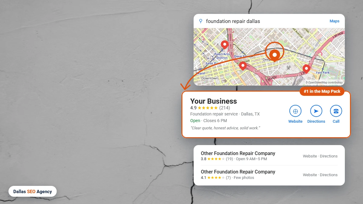 Foundation Repair SEO Dallas example: foundation repair company ranking #1 in the Dallas Google Maps local pack