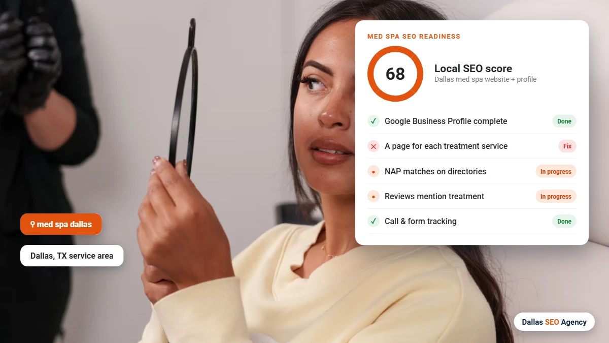 Med Spa SEO Dallas readiness checklist for a Dallas med spa website and Google profile