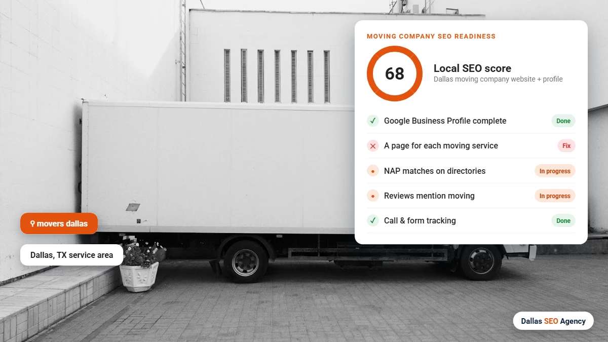 Moving Company SEO Dallas readiness checklist for a Dallas moving company website and Google profile