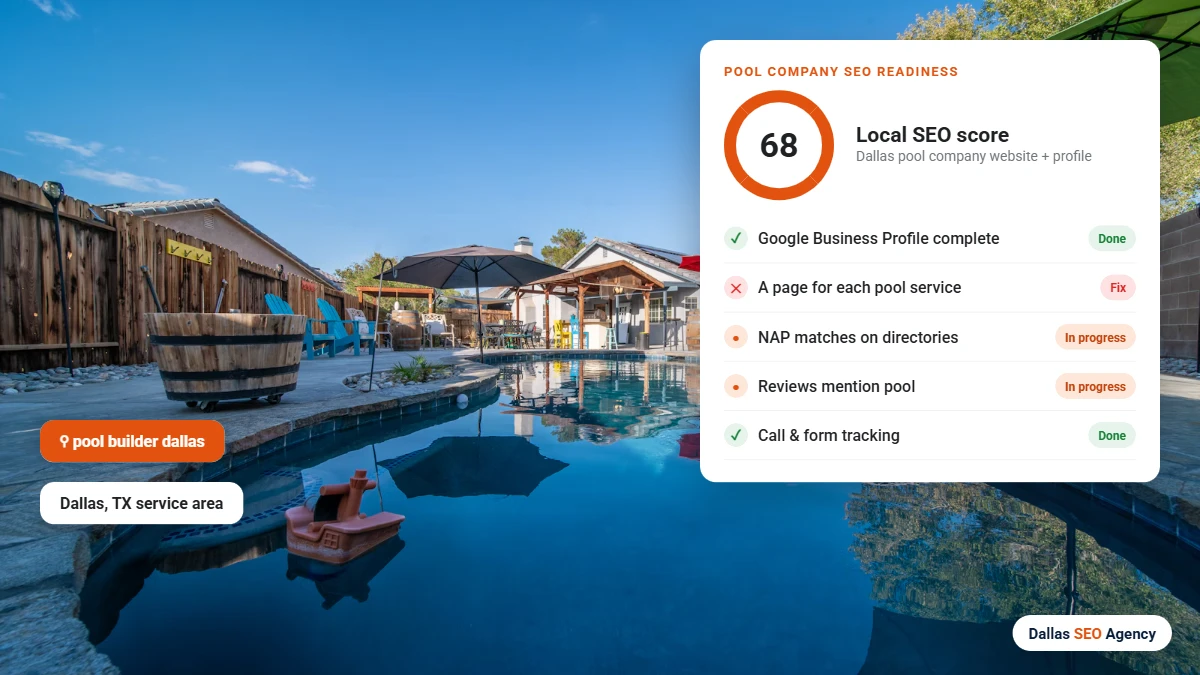 Pool Company SEO In Dallas readiness checklist for a Dallas pool company website and Google profile