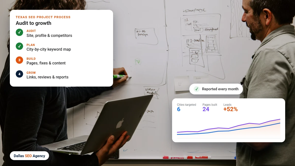 SEO agency Texas project process from audit to growth
