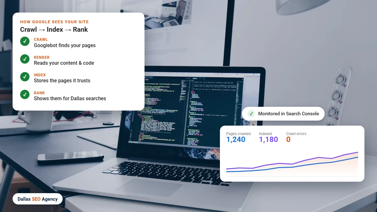 Technical SEO Dallas crawl, index and rank flow